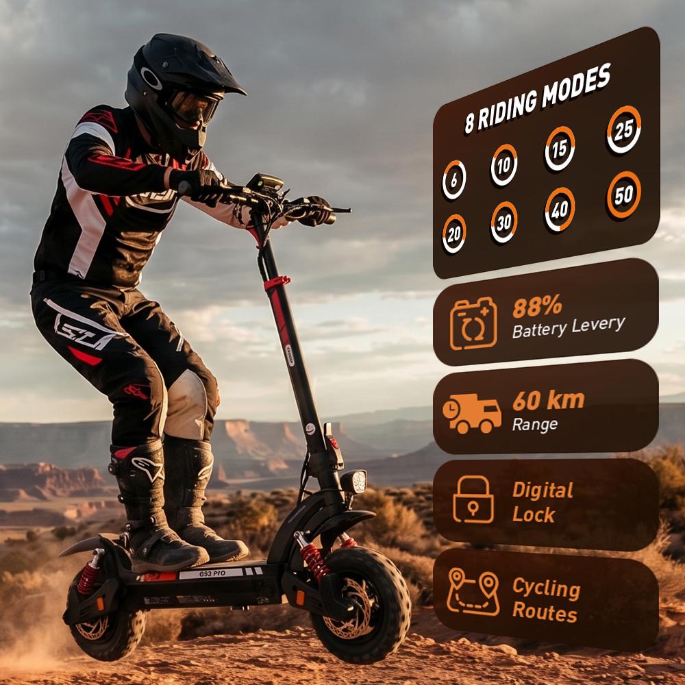 iScooter Электросамокат GX3 Pro 1200 Вт 15,6 Ач 11-дюймовые внедорожные шины Максимальная скорость 25 км/ч Запас хода 45 км+ Электросамокаты для взрослых