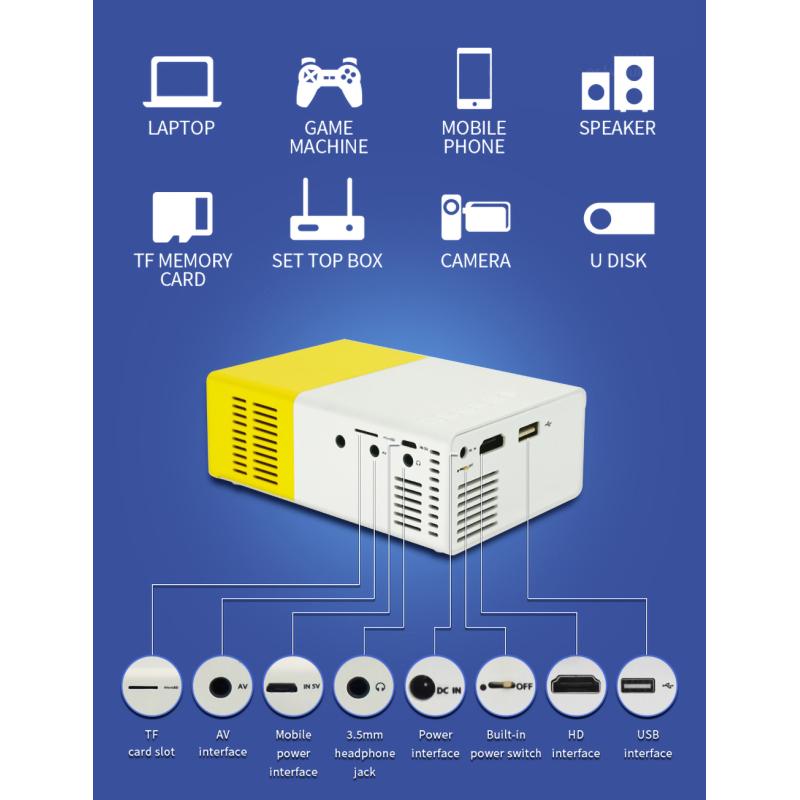 Hot! YG300 1080P Home Theater Cinema Usb Hdmi-compatible AV SD Mini Portable Hd Led Projector