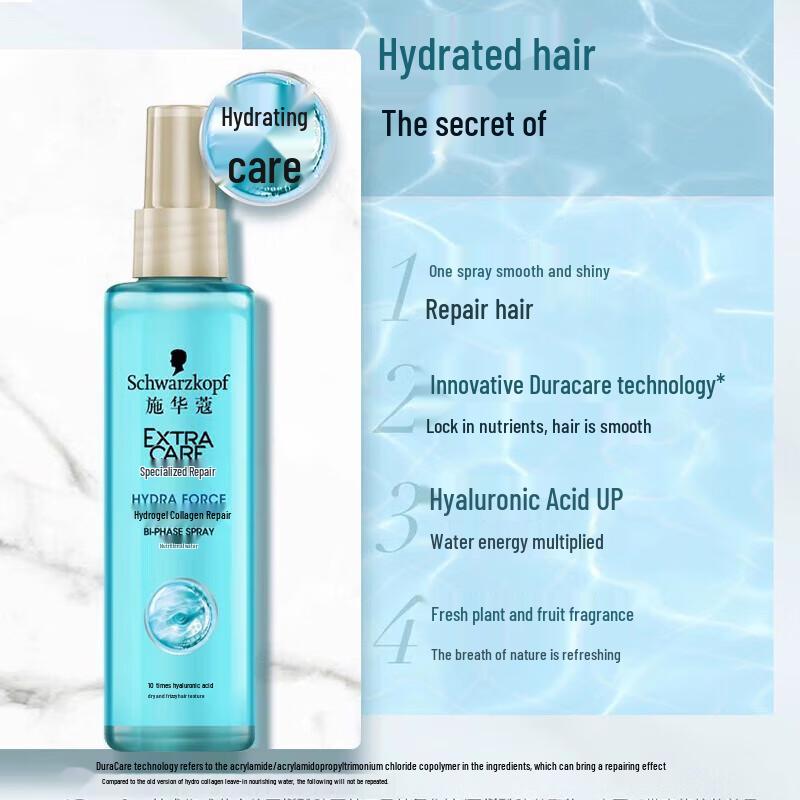 Schwarzkopf Hydro Collagen Repair Nourishing Water