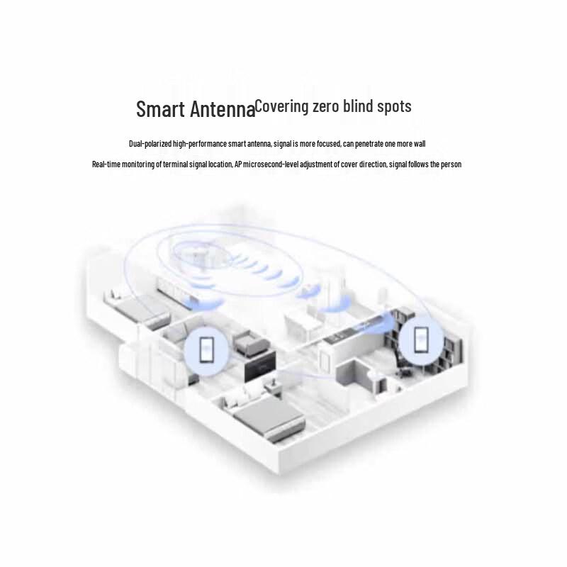 HUAWEI AirEngine5762S-12 Wi-Fi 6 Indoor Ceiling-Mount AP