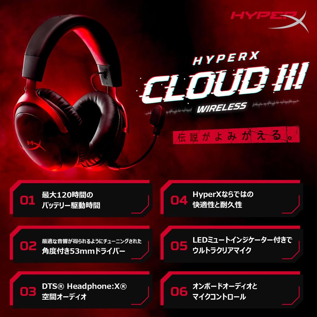 Беспроводная игровая гарнитура HyperX Cloud III с DTS Spatial 53 мм и Cloud II Совместима с Xbox Nintendo и Mobile НаушникиX Аудио, Драйверы,