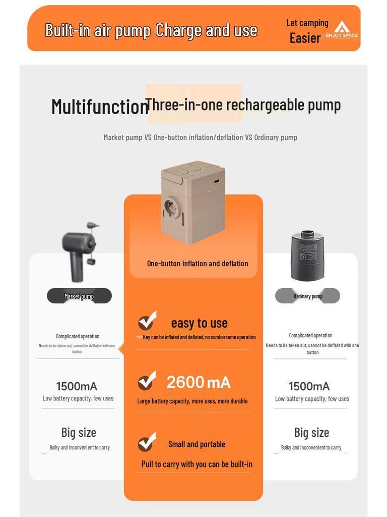ENJOYSPACE Автоматический надувной туристический матрас - Складная односпальная/двуспальная надувная кровать