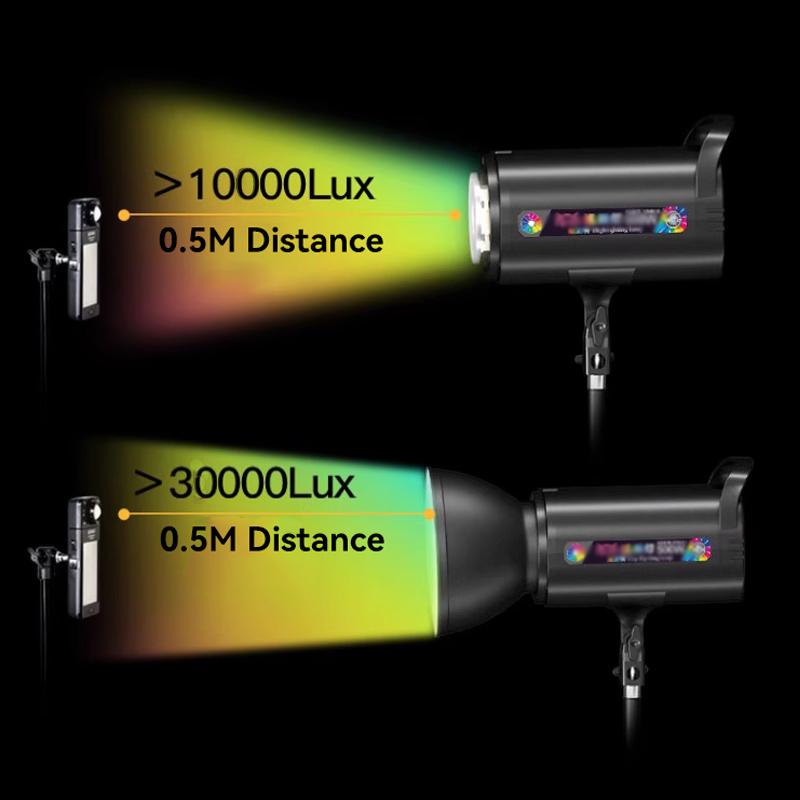 Светодиодный RGB-светильник для наружного освещения 1700K-12000K Bowens Mount Control для фотостудии и видео