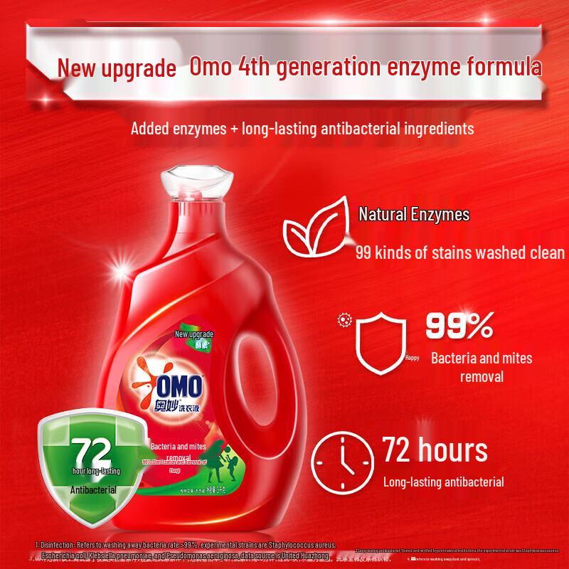 Omo Antibacterial Mite Removal Laundry Detergent