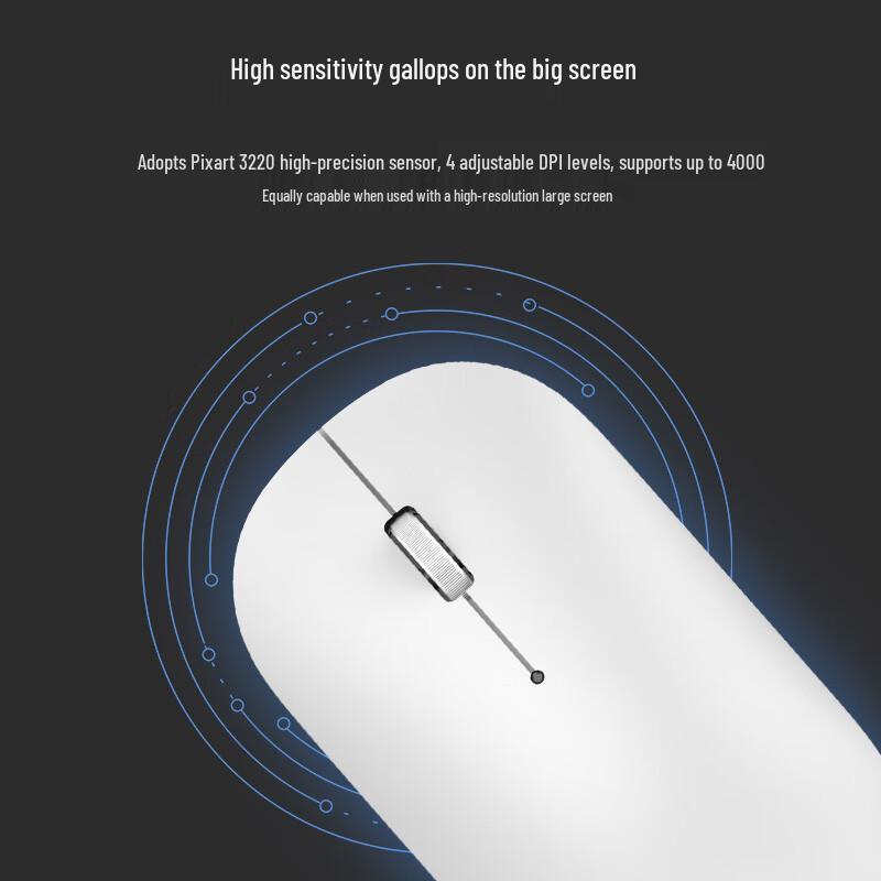 Lenovo Бесшумная беспроводная мышь с воздушной ручкой