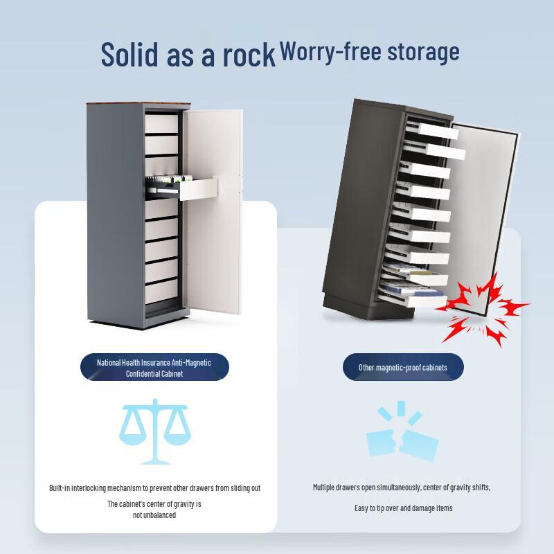 Guub Anti-Magnetic Fingerprint Data Safe