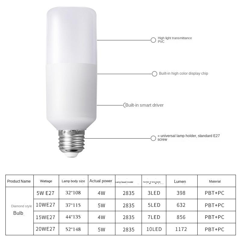 5 Вт 10 Вт 15 Вт 20 Вт светодиодная цилиндрическая кукурузная лампа E27 лампочка AC220V светодиодная лампа для украшения дома люстра свеча