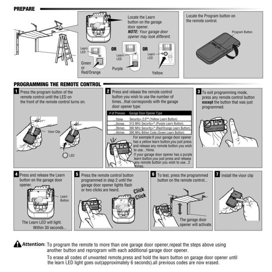 Пульт дистанционного управления для открывания гаражных ворот 893MAX для Liftmaster/для Chamberlain/для Sears Craftsman, 3-кнопочный дизайн, технология Security 2 с динамическим кодом
