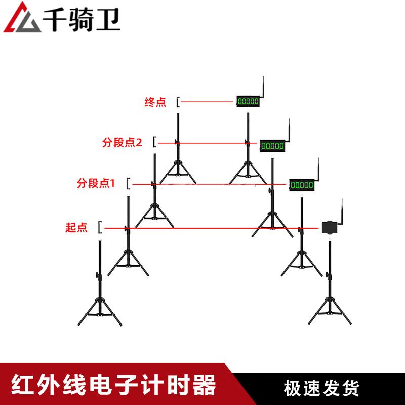 Профессиональные спортивные и тренировочные таймеры Qianqiwei