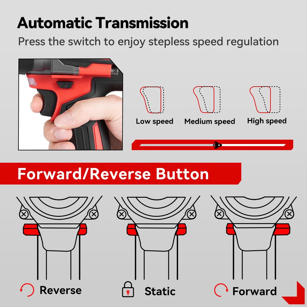 Бесщеточный 2800 Н.М электрический ударный гайковерт 2800 Вт 1/2 дюйма беспроводной динамометрический гайковерт отвертка электроинструмент для аккумулятора Makita 18 В