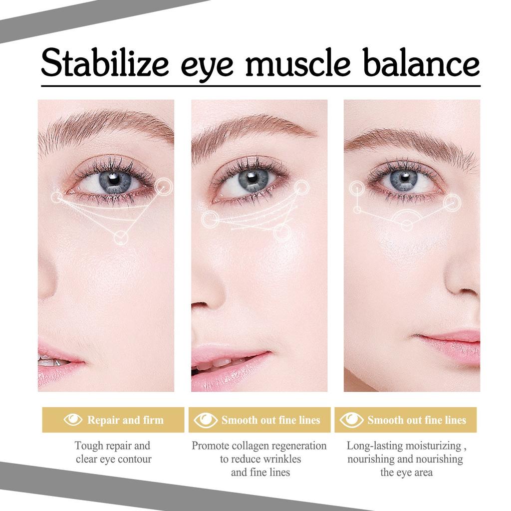 Niacinamide Firming Eye Gel Peptide Multi Effect Eye Gel Aging Wrinkle Removal Dark Circle Removal Eye Bag Removal Nourishing Eye Skin Care20g/0.70OZ