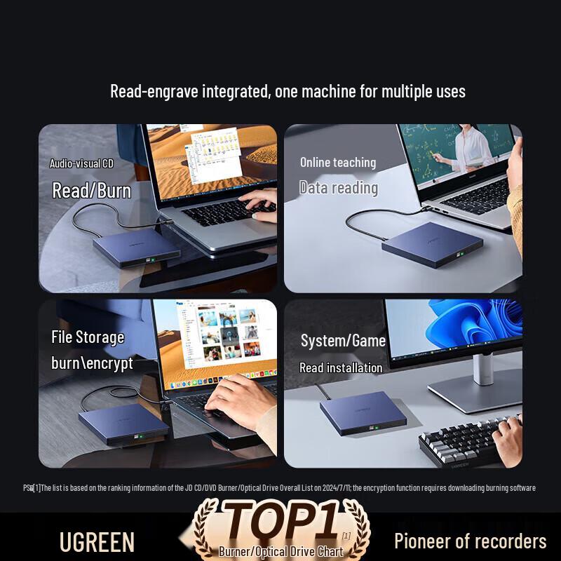 UGREEN USB External CD/DVD Burner & Reader