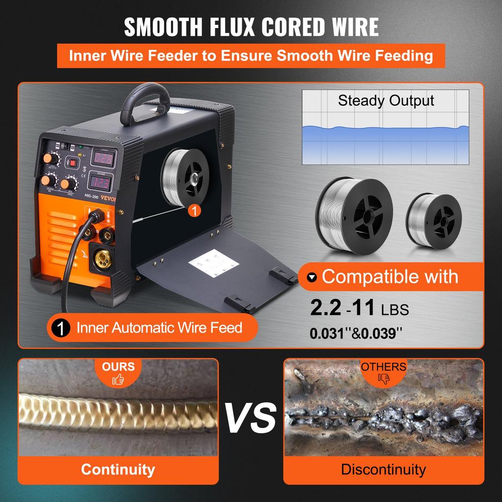 VEVOR MIG Welder 200 Amp MIG TIG Arc Welder 3 in 1 Welder Welding Machine 220V TIG Welder Lift ARC Welder MMA Stick IGBT DC Inverter Welder Digital