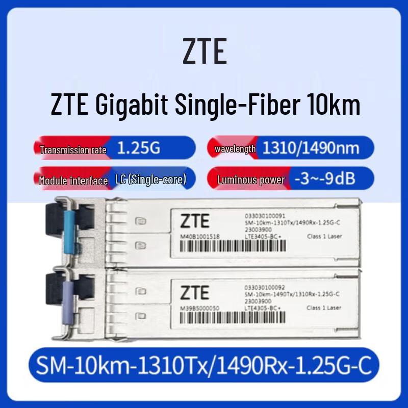 ZTE Optical Transceiver Module
