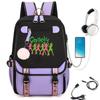 KATSEYE Fashion Laptop Backpack with USB Charging Port Student School Daypack 60123-12