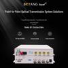 BOYANG Fiber Optic Audio & Video Transceivers