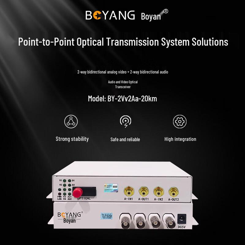 BOYANG Fiber Optic Audio & Video Transceivers