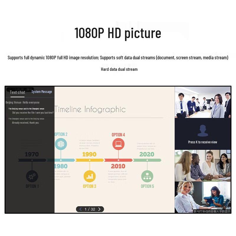 Hongshidao HSD-HDX3 HD Video Conference Terminal (CN version)