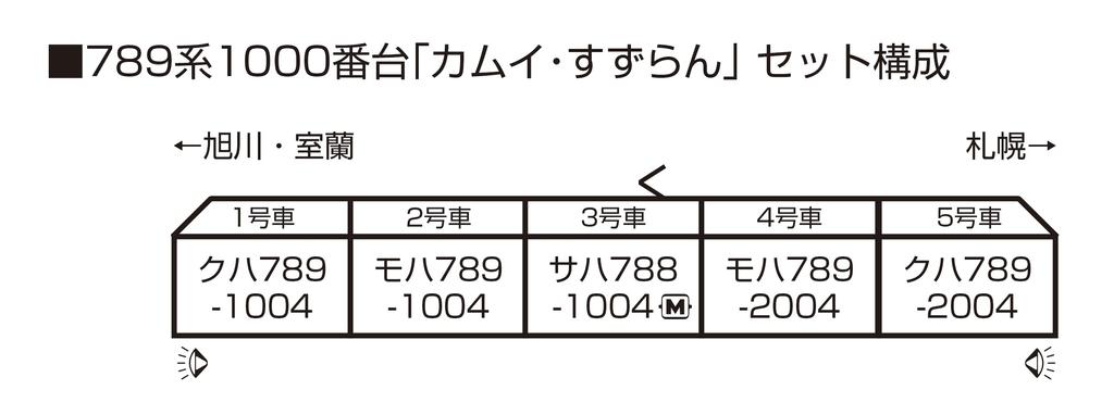 KATO N Gauge 789 Series 1000 Series Set Railway Model Train "Kamuy Suzuran" 5-car 10-1821