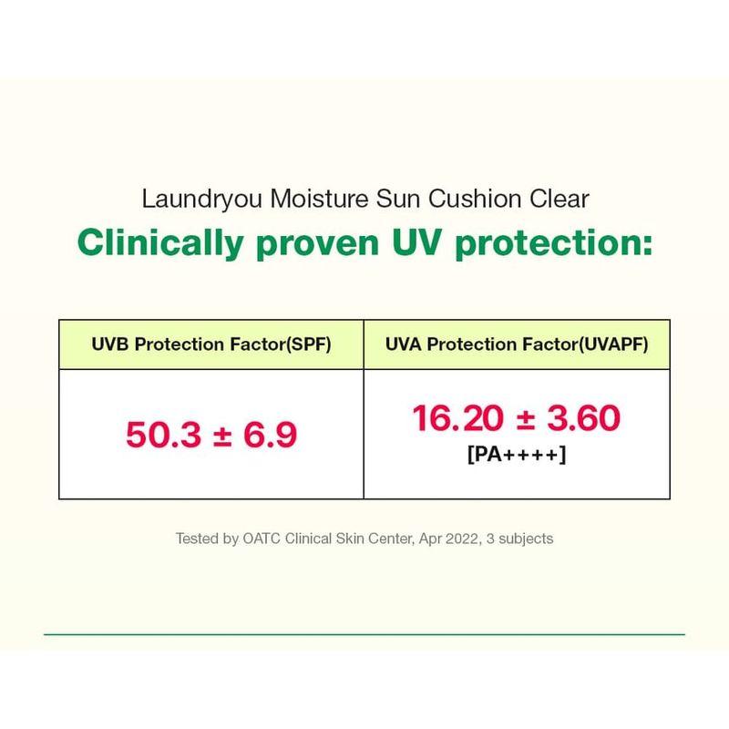 Laundryou Увлажняющий Солнцезащитный Кушон Clear