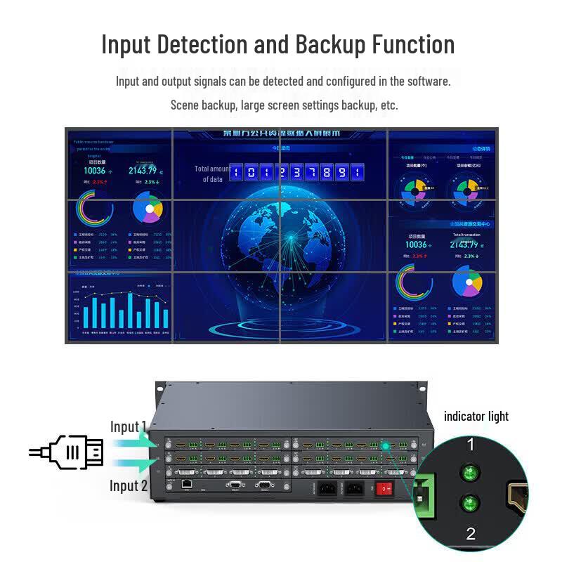 MT-viki 4x4 HDMI Audio Matrix Switcher Input Card