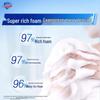 Safeguard Pure White Гель для душа с ароматом, для здоровой и чистой кожи