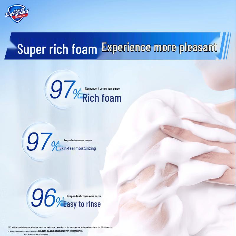 Safeguard Pure White Гель для душа с ароматом, для здоровой и чистой кожи