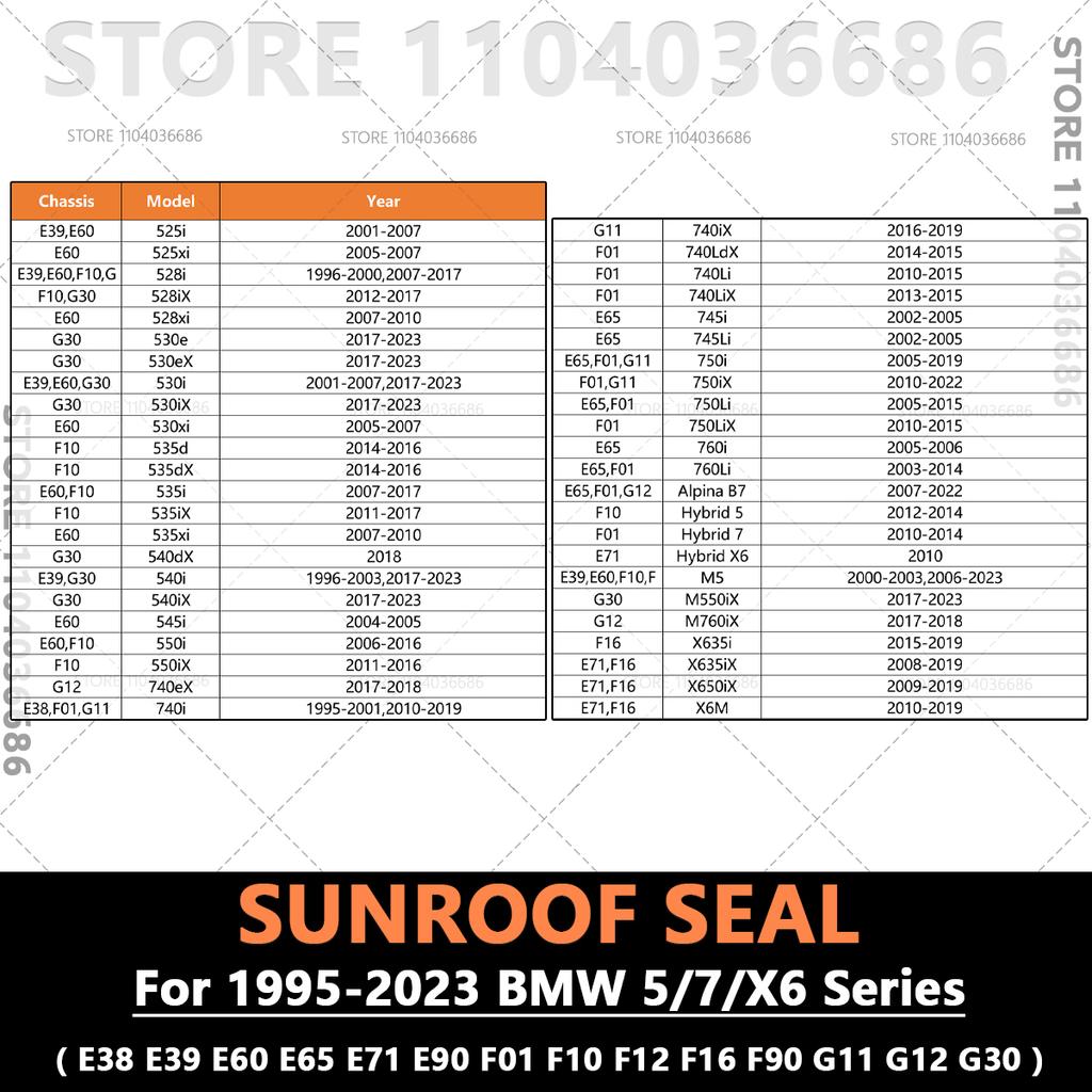 Для 1995-2025 E38 E39 E60 E65 E71 E90 F01 F10 F12 F16 F90 G11 G12 G30 BMW 5/7/X6 Серии Уплотнитель люка Длина 2980 мм 54107245551