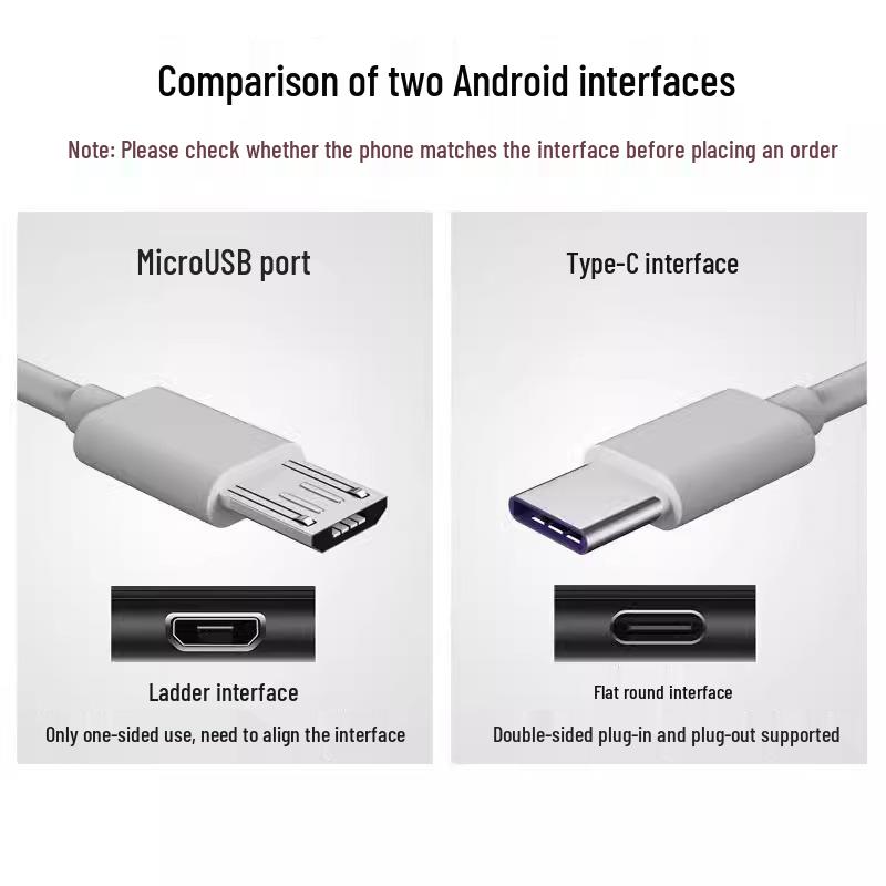 Универсальное зарядное устройство Android 10 Вт, 5 В / 2 А, Совместимо с Huawei