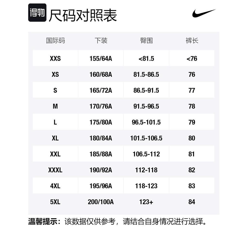 Nike Баскетбольные шорты мужские черные DQ6088-010
