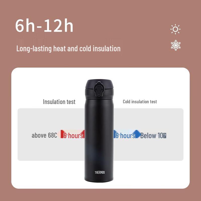 Thermos JNL-502 500 мл Термобутылка из нержавеющей стали