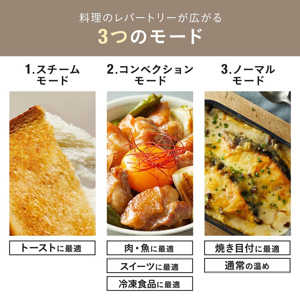 BRUNO Паровой тостер для выпечки хлеба 4 шт. Белый стильный милый популярный 1350 Вт регулировка температуры таймер режим нагрева легко чистить конвекция пицца