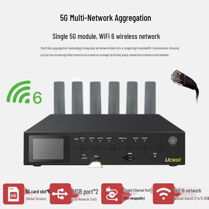 Ucast5G 4K Live Stream Encoder Decoder with 4-SDI and Multi-Network Aggregation