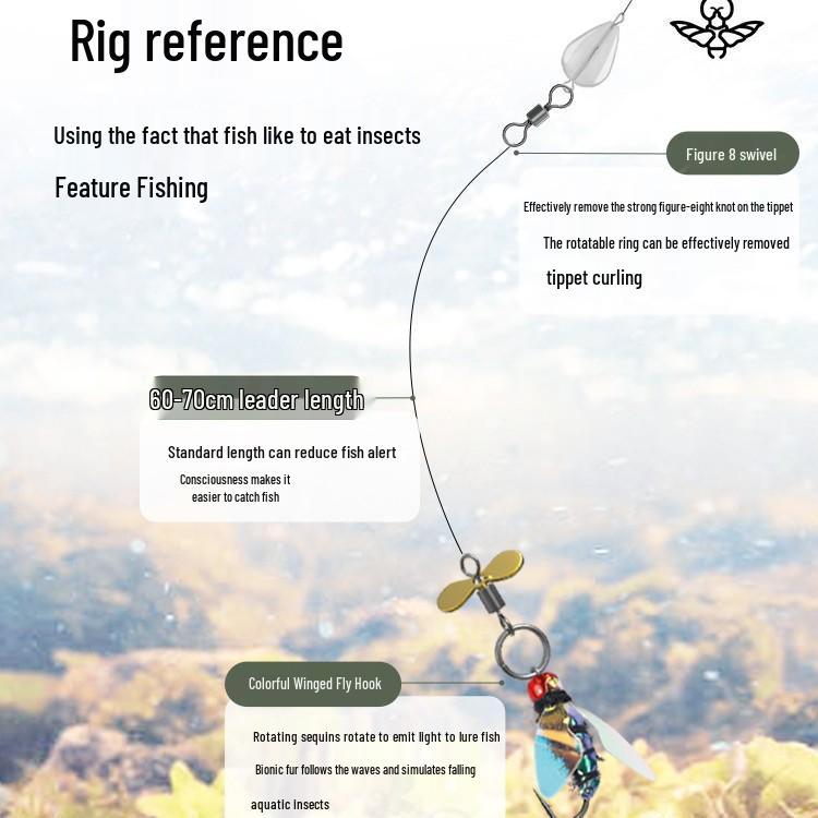 3 шт. Крючок для ловли мух Newcomer 0.01: Бионическая блесна