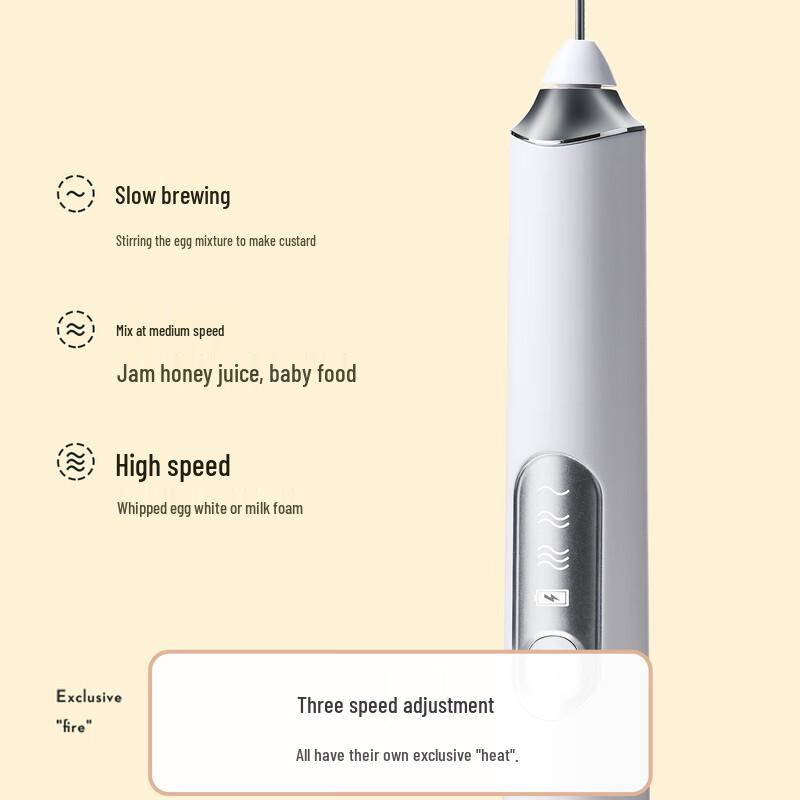 Zhaoran Handheld Cordless Electric Egg Beater and Milk Frother