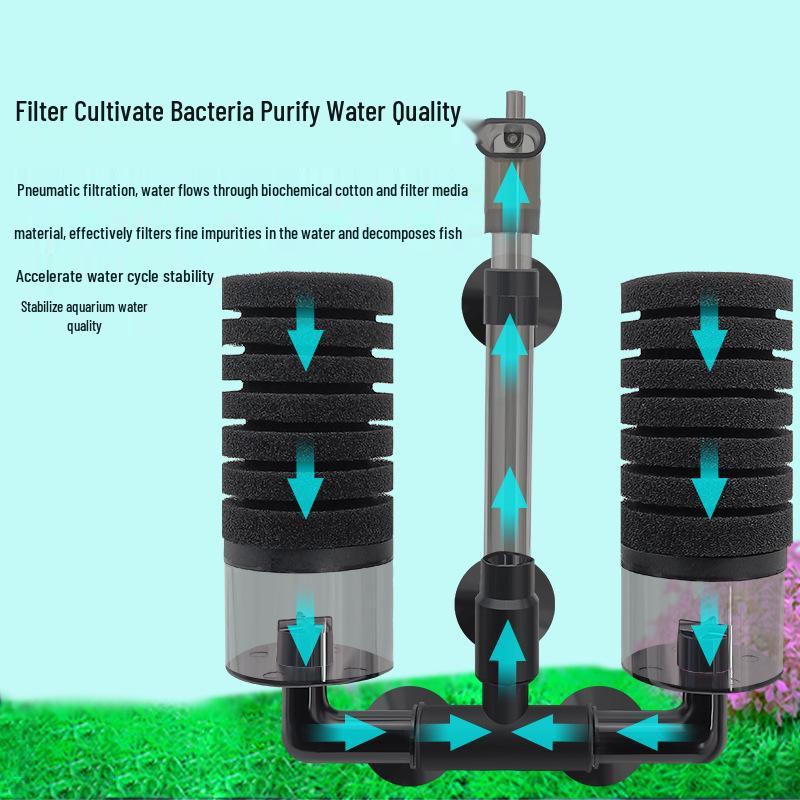 Wall-Mounted Fish Tank Filter with Dual Heads, Biochemical Cotton & Bio-Balls.