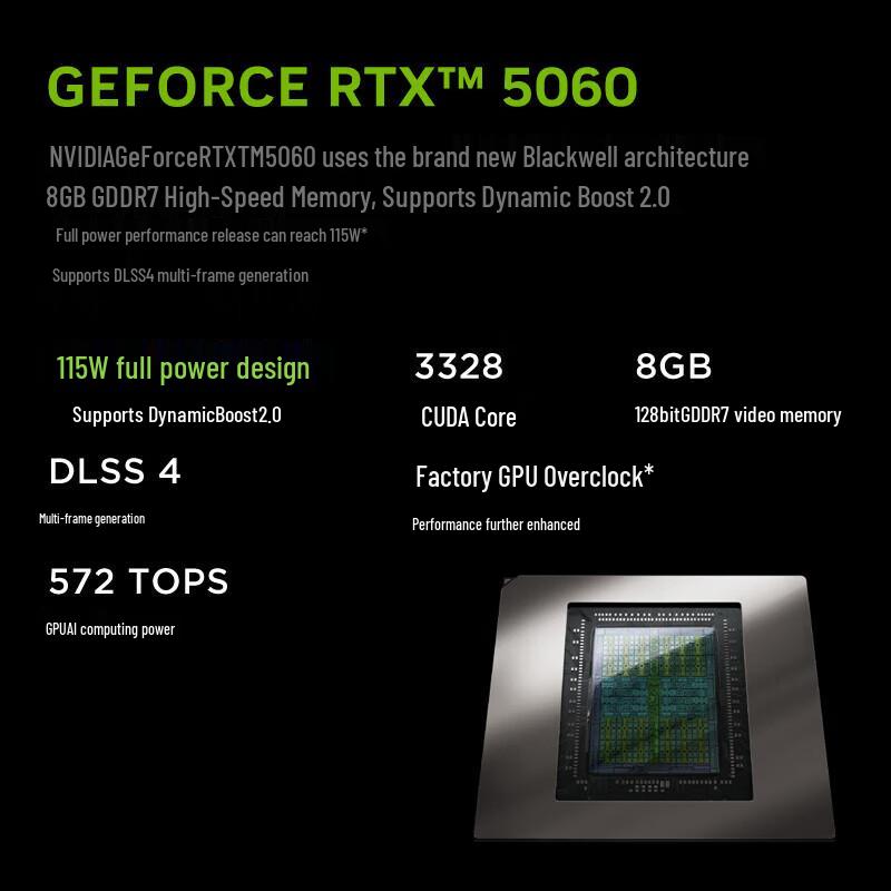 Lenovo Legion R7000 2025 Gaming Laptop (CN version)