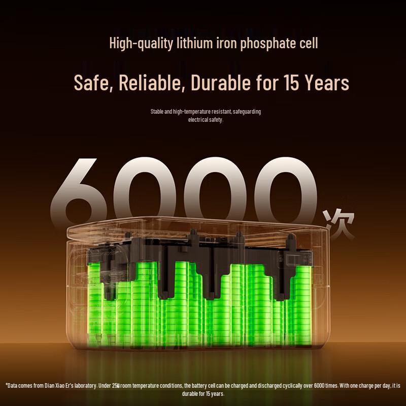 Dian Xiao Er 2048Wh Expansion Battery Pack for 1000ProMax/2000ProMax