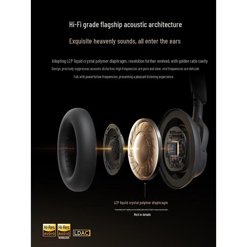 Baseus MH1 Hi-Fi гарнитура с активным шумоподавлением