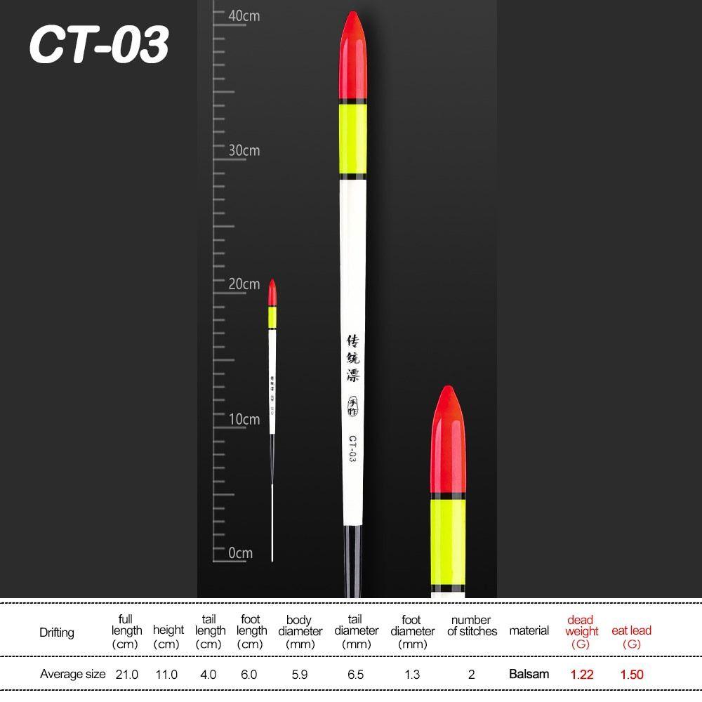 Индикатор Поплавок для Рок-Фишинга Разные Размеры рыболовные Поплавки Модные Поплавки Поплавки рыболовные