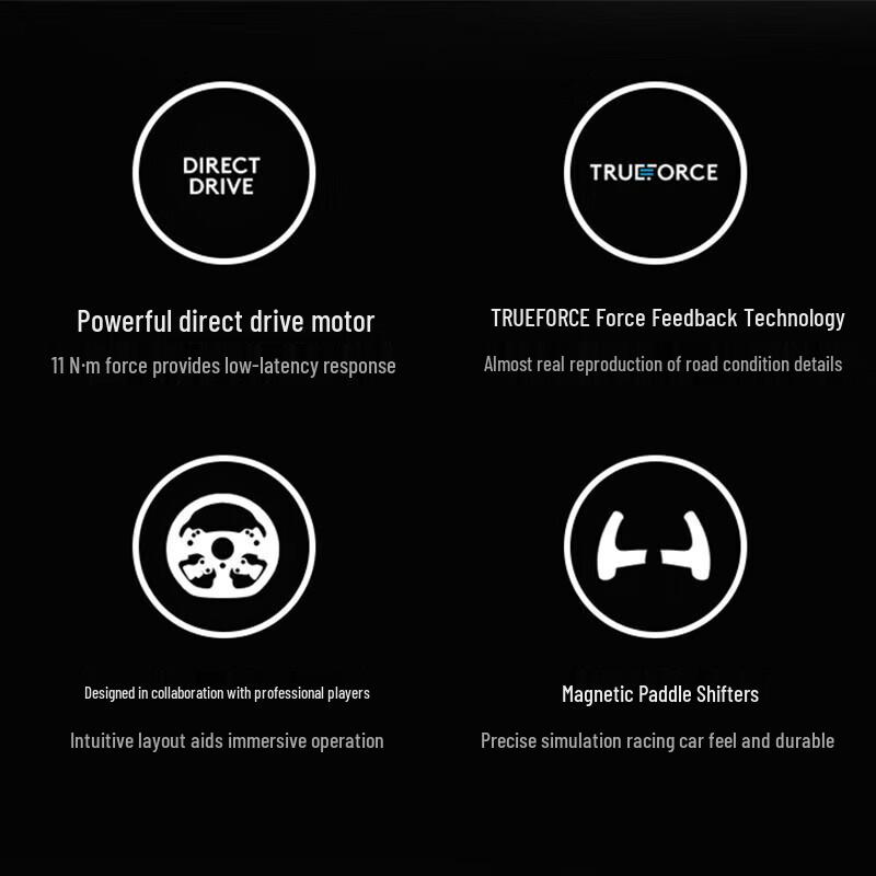 Гоночный руль Logitech PRO с прямым приводом