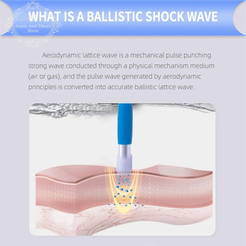 Extracorporal Shock Wave Device Pain Therapy Physiotherapy Pneumatics Shockwave for Relaxation Treatment Body Relax Massager Q80