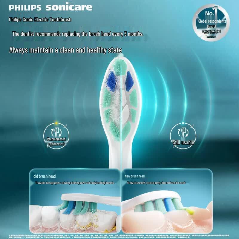 Philips Сменные насадки для зубной щетки Sonicare W2 Optimal White