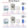 Tuya Wifi Electric Consumption Meter Bidirection 2 Channel Power Meter with Current Transformer Clamp 80A 110V/240V Wattmeter