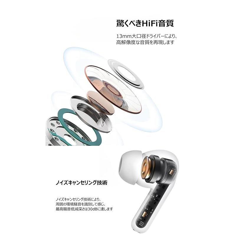 Earphones Bluetooth Wireless Earphones 2025 New Model Bluetooth Hi-Fi Sound Quality Long Playback with Microphone ENC Noise Canceling LED Display