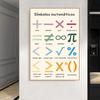 Spanish Educational Posters and Prints Shape Color Number Alphabet Time Wall Art Nursery Canvas Painting for Kids Room Cuadros