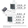 Промышленный 1-в-4 канальный концентратор RS485 Aimoxun