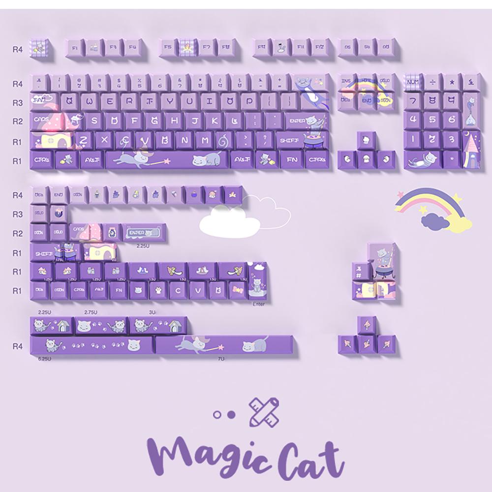 Тематические колпачки для клавиш 158 колпачков для клавиш из ПБТ. Набор специальных колпачков для клавиш MDA подходит для переключателей Cherry MX 61/87/104/108 и других механических клавиатур. (клубника)