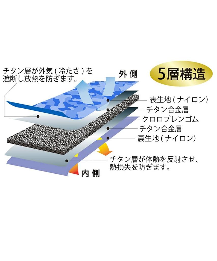 Marumitsu Tokusan TV Collaboration Налокотник Черный Камуфляж LL 311391