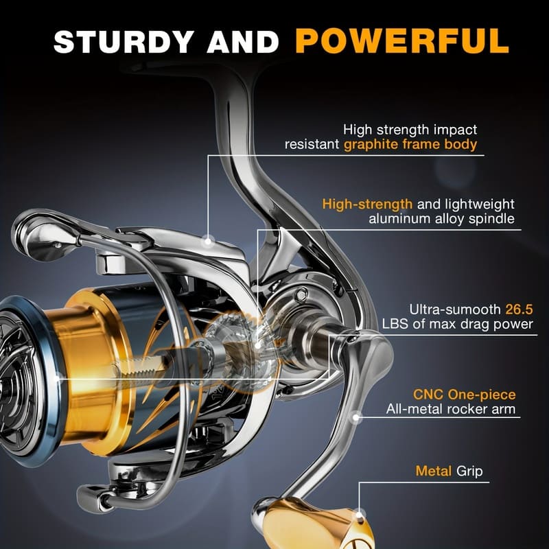 Антикоррозийная и Прочная Цельнометаллическая Безынерционная Катушка Серии TW Бесщелевая Мелкая Шпуля Защита от Морской Воды Дальний Заброс Катушка Лошадиная Пасть